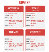 有跨越200家企业颁布发表接入DeepSeek