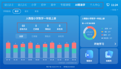 鞭策中国AI教育模式