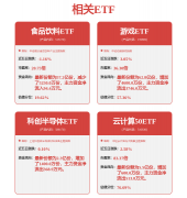 <b>算法公示请见网信算备24001</b>