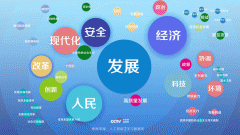 <b>针对当前中国成长面对的复杂</b>